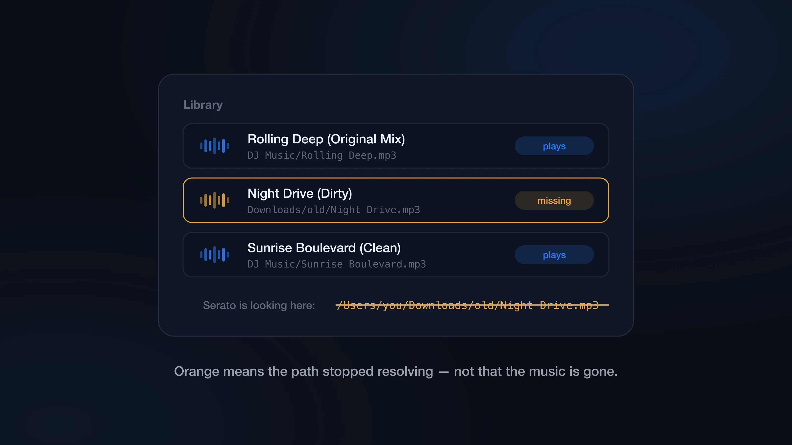 A Serato library list with one track marked missing in orange because its file path no longer resolves